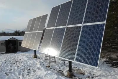 Support & Maintenance