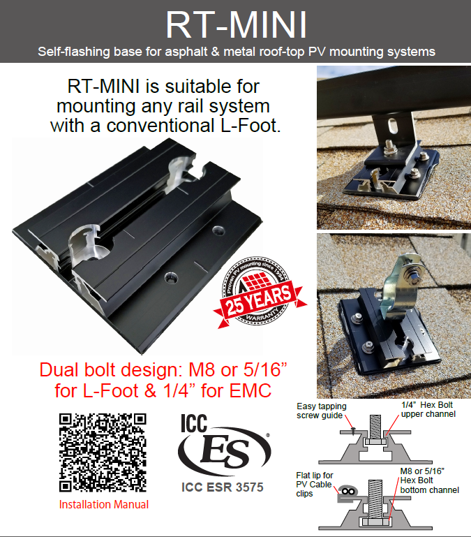 RT Conduit mounts for MINI Base - Image 4