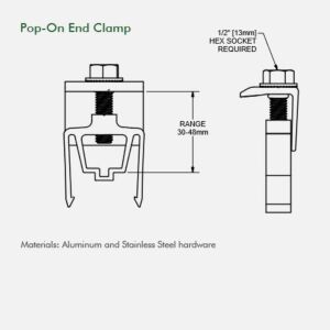 Sunmodo CLMP-END-SMR-B Pop-on End Clamp Black - Image 2