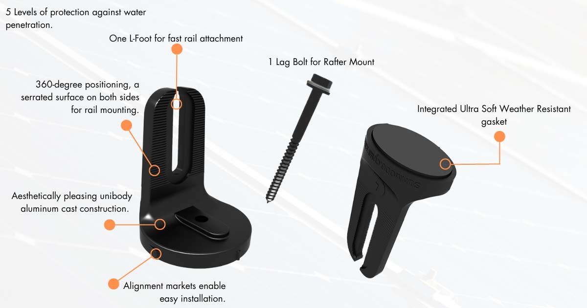 Sunmodo NANOBIT-B Nano Bit with Lag Bolt Black - Image 3