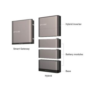 EP Cube 7.6 kW Full Kit 16.6kWh - 5 Batteries - wall mount included - Image 6