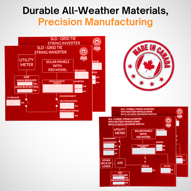 Grid Tie Lamicoid sign kit