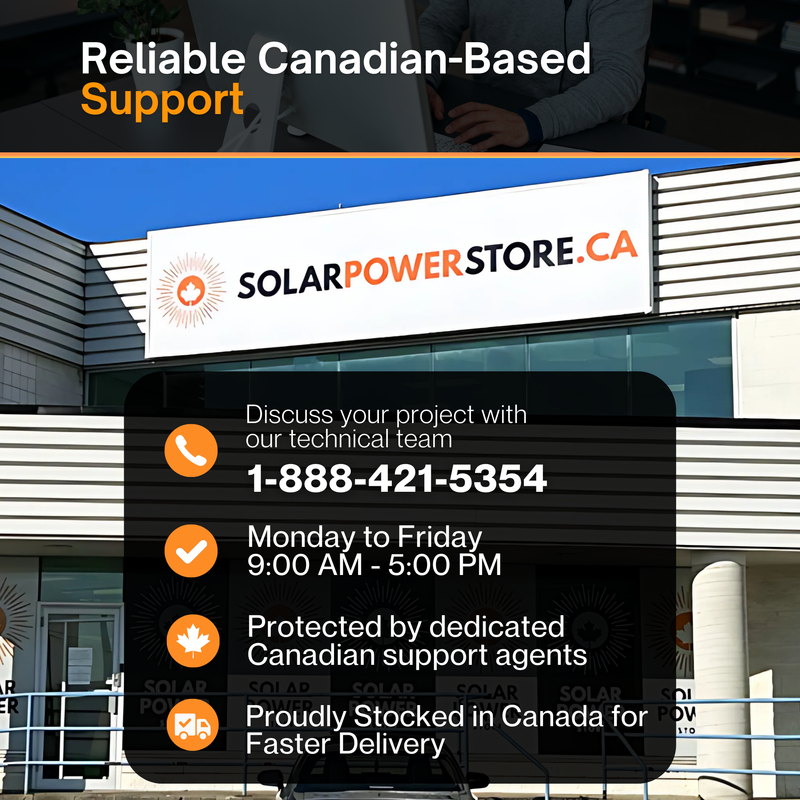 Grid Tie Lamicoid sign kit - Image 6