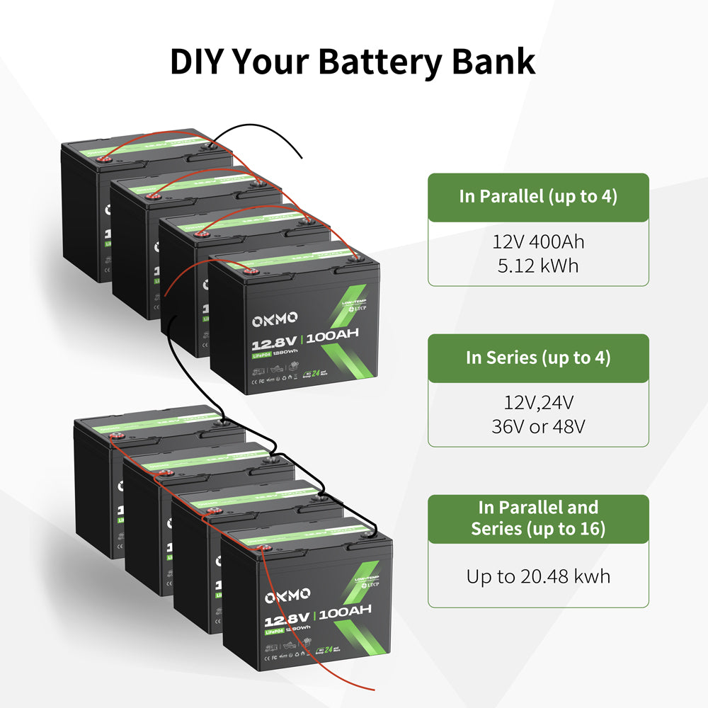 BA9540 Top Band 4 X 100 Ah 12.8V Batteries,Box and Cables Cap: 5.12kWh 25.6V Bank - Image 3
