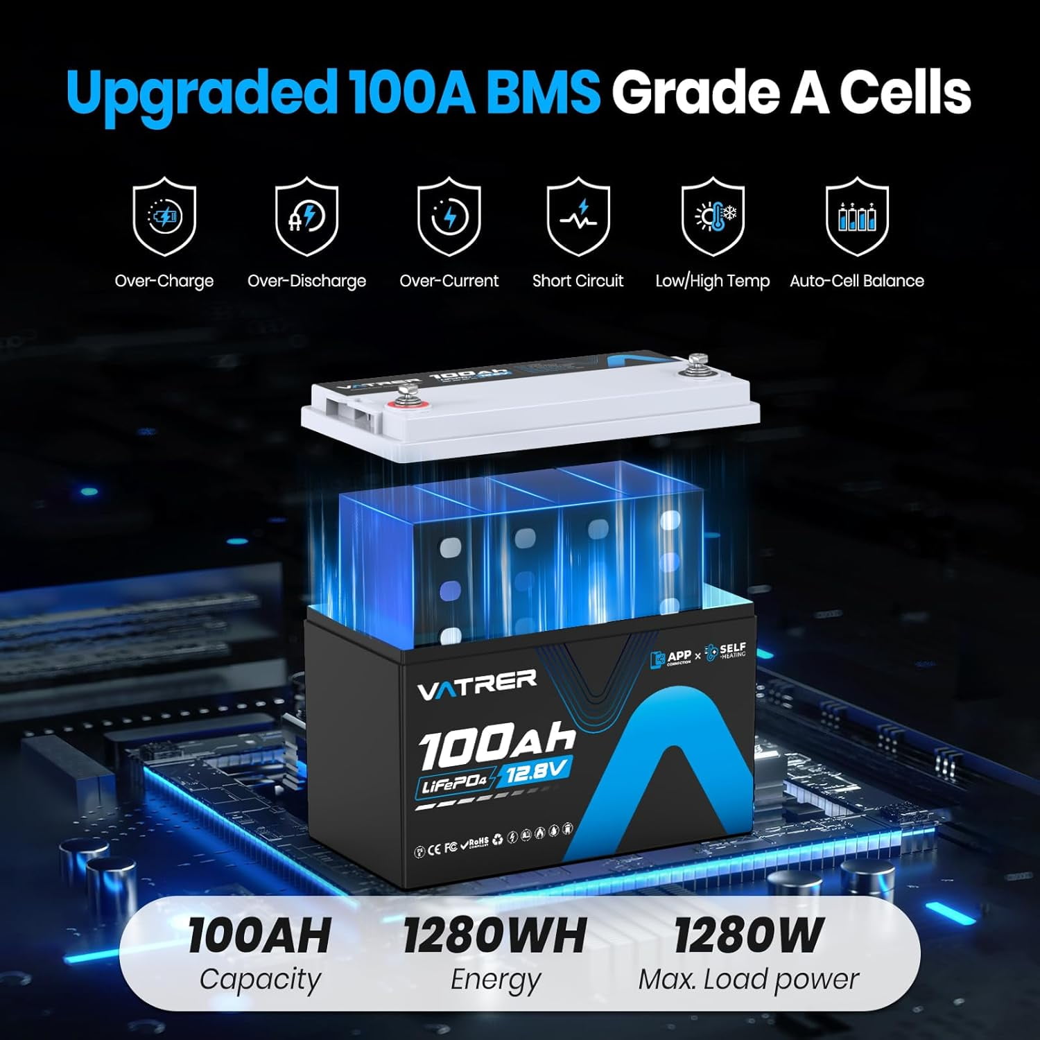 TB 12.8V/100Ahr Lithium Battery with Heater and Bluetooth 5 yr warranty - Image 6