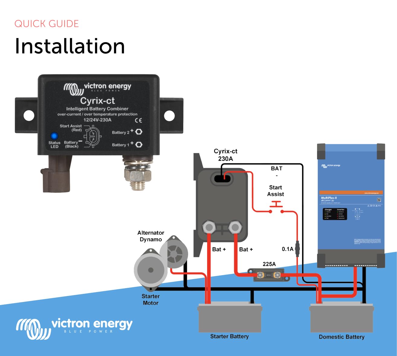 Victron Cyrix-ct 12/24V-230A Intelligent Battery Combiner - Image 6