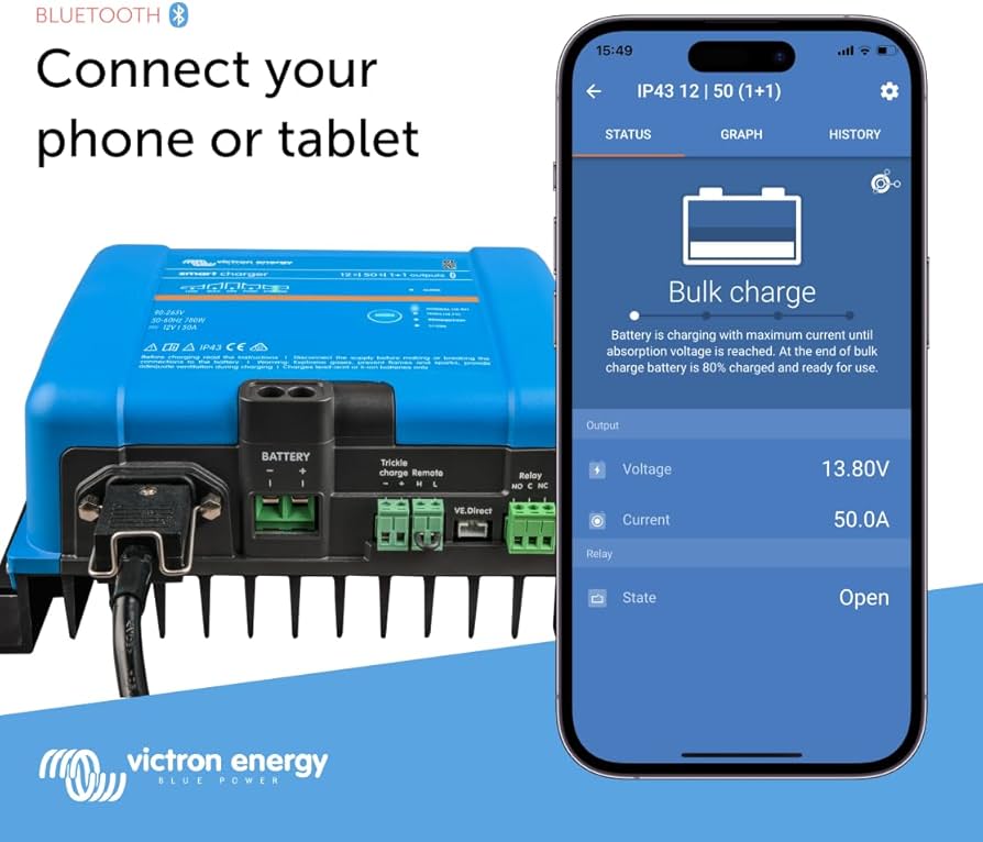 IP43Phoenix Smart Charger 12/50(3) 120/240V - Image 4