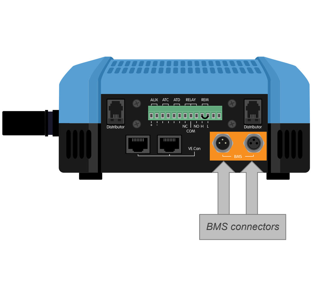 Lynx (M10) Smart BMS 500 NG - Image 6