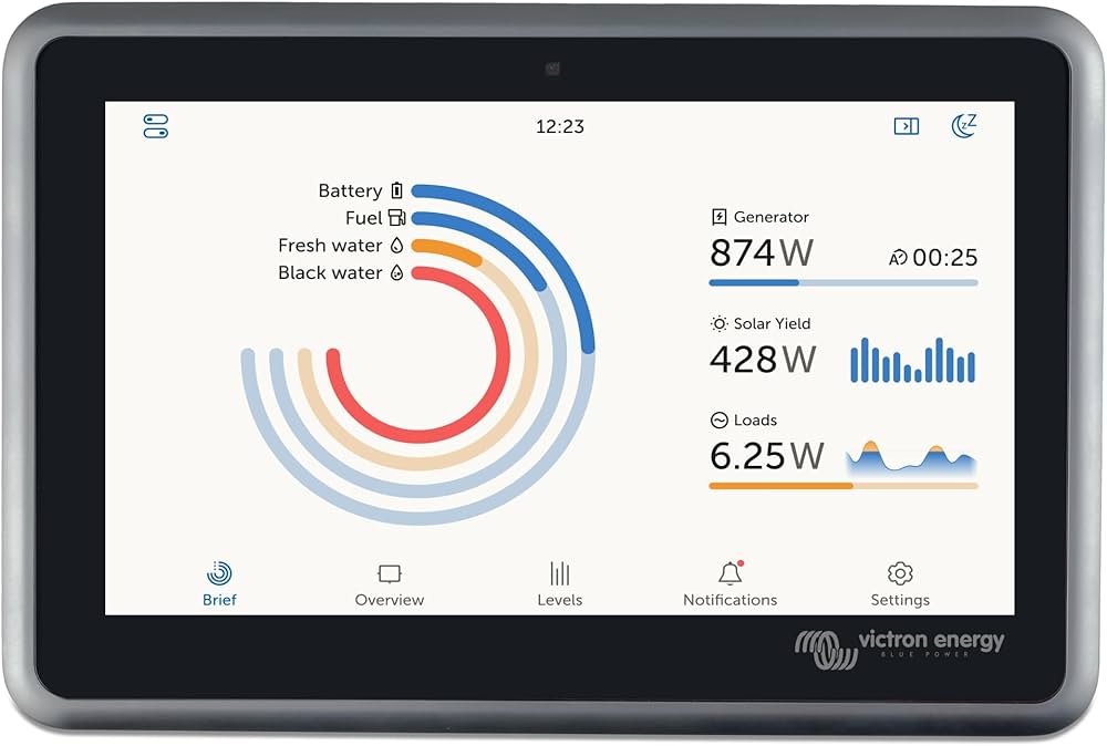 Victron Ekrano GX - Image 3