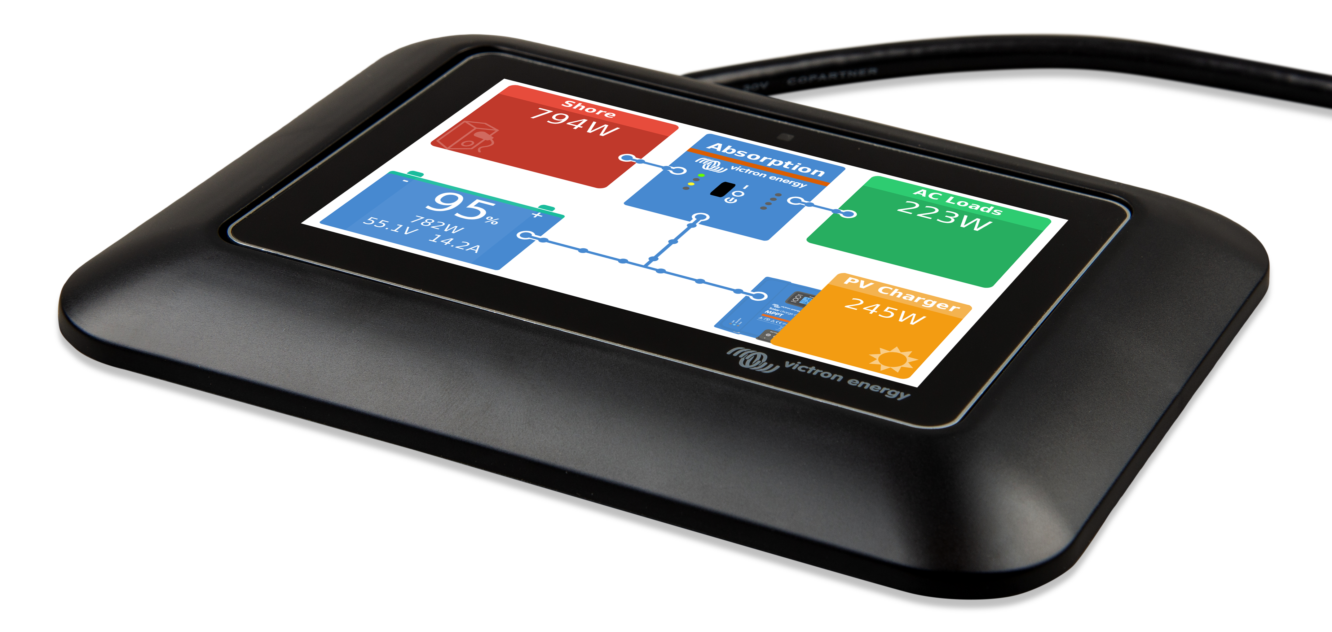 Victron GX Touch 50 Adapter for CCGX cut-out - Image 2