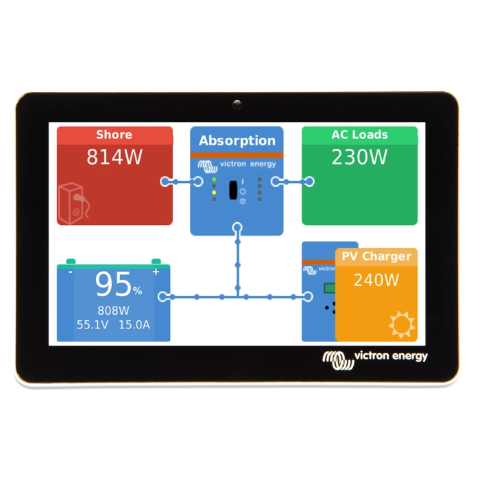 Victron GX Touch 50 Wall Mount - Image 4
