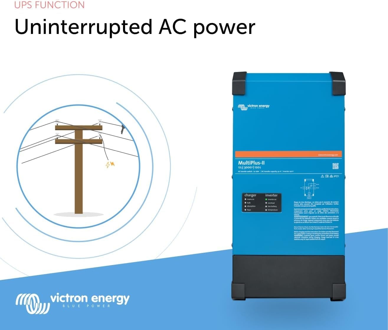 Victron Energy MultiPlus-II - Power Inverter - Pure Sine Wave Inverter Charger for 120 amp Battery - with PowerAssist Technology - 3000VA 12-Volt - Image 7